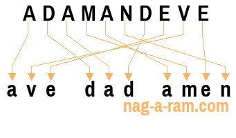 An anagram of 'ADAMANDEVE' is 'ave dad amen'