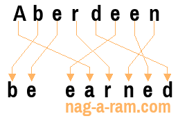 An anagram of 'Aberdeen ' is ' be earned'