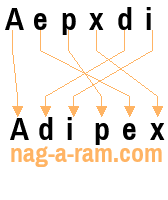 An anagram of 'Aepxdi' is 'Adipex'
