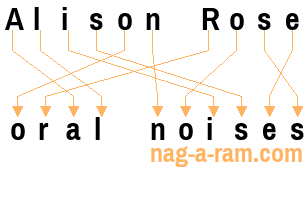 An anagram of 'Alison Rose' is 'oral noises'