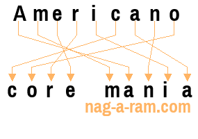 An anagram of 'Americano' is 'core mania'