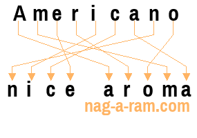 An anagram of 'Americano' is 'nice aroma'