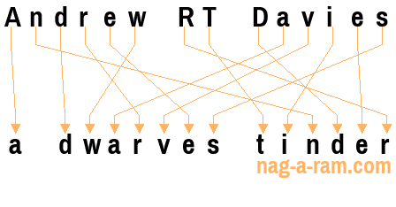 An anagram of 'Andrew RT Davies' is 'a dwarves tinder'