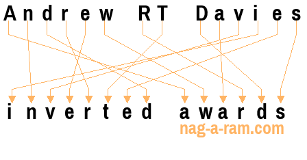 An anagram of 'Andrew RT Davies' is 'inverted awards'