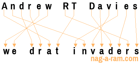An anagram of 'Andrew RT Davies' is 'we drat invaders'