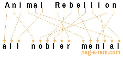 An anagram of 'Animal Rebellion ' is ' ail nobler menial'