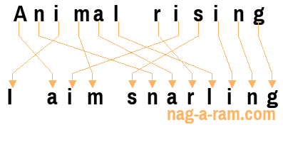 An anagram of 'Animal rising' is ' I aim snarling'