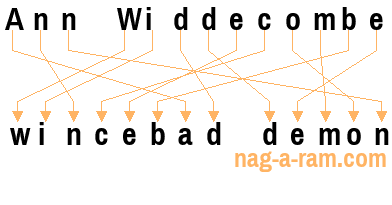 An anagram of 'Ann Widdecombe' is ' wincebad demon'