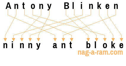 An anagram of 'Antony Blinken' is 'ninny ant bloke'