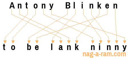 An anagram of 'Antony Blinken' is 'to be lank ninny'