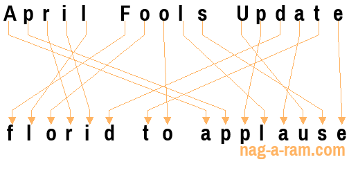 An anagram of 'April Fools Update' is 'florid to applause'