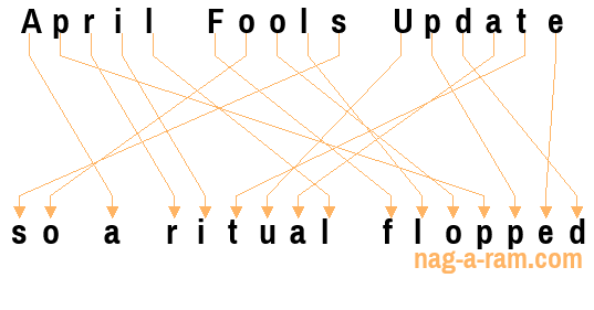 An anagram of 'April Fools Update' is 'so a ritual flopped'