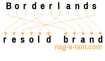 An anagram of 'Borderlands' is 'resold brand'