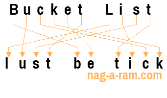 An anagram of 'Bucket List' is 'lust be tick'