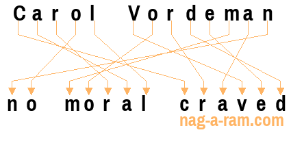 An anagram of 'Carol Vordeman' is 'no moral craved'