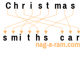 An anagram of 'Christmas ' is 'smiths car'