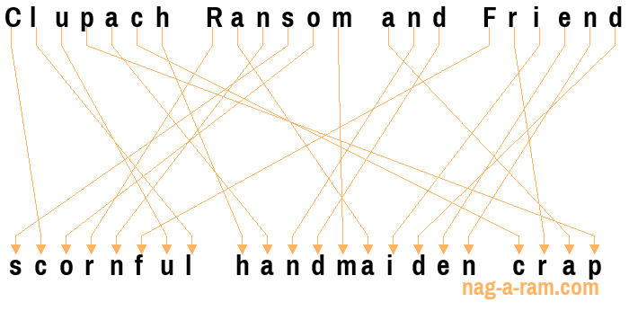 An anagram of 'Clupach Ransom and Friend' is 'scornful handmaiden crap'