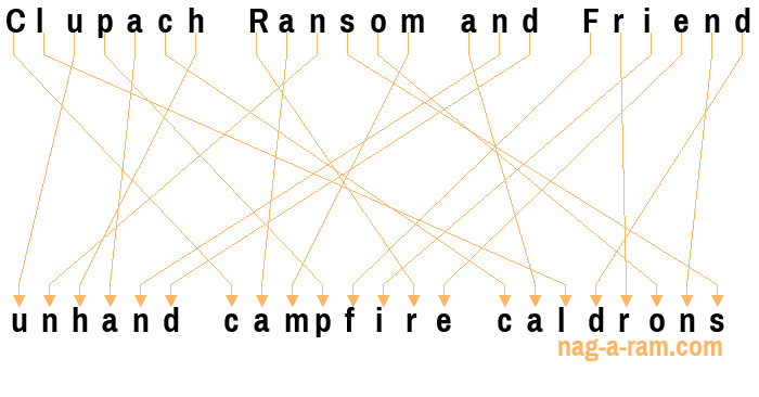 An anagram of 'Clupach Ransom and Friend' is 'unhand campfire caldrons'