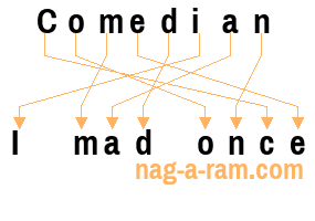 An anagram of 'Comedian ' is 'I mad once'