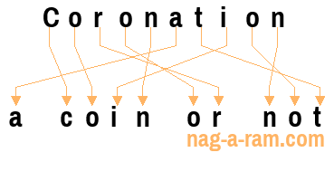 An anagram of 'Coronation ' is ' a coin or not'