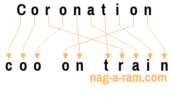 An anagram of 'Coronation ' is ' coo on train'