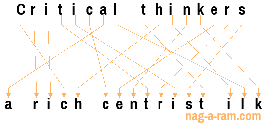 An anagram of 'Critical thinkers ' is ' a rich centrist ilk'