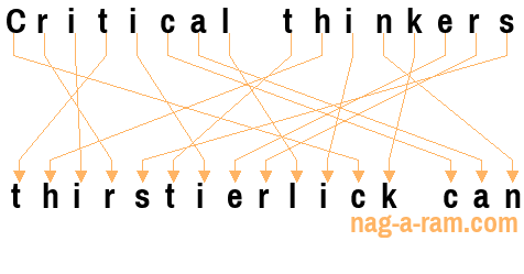 An anagram of 'Critical thinkers ' is ' thirstierlick can'