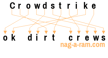 An anagram of 'Crowdstrike' is 'ok dirt crews'