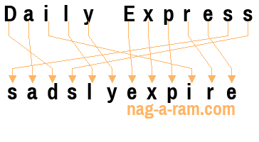 An anagram of 'Daily Express ' is ' sadslyexpire'