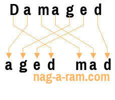 An anagram of 'Damaged ' is 'aged mad'