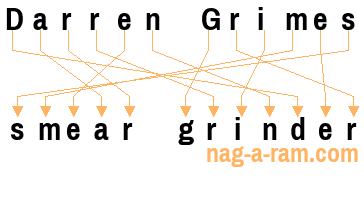 An anagram of 'Darren Grimes ' is 'smear grinder'