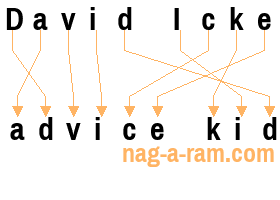 An anagram of 'David Icke' is ' advice kid'