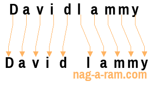 An anagram of 'Davidlammy' is 'David lammy'