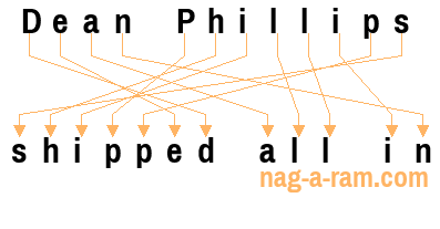 An anagram of 'Dean Phillips' is 'shipped all in'