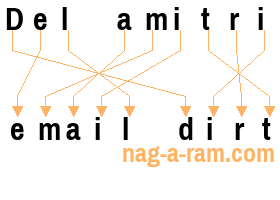 An anagram of 'Del amitri' is 'email dirt'