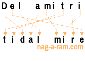 An anagram of 'Del amitri' is 'tidal mire'