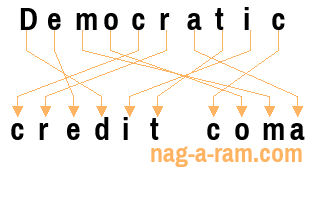 An anagram of 'Democratic' is ' credit coma'