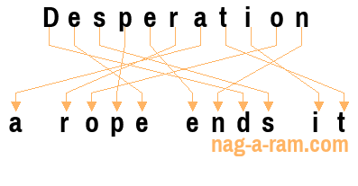 An anagram of 'Desperation' is 'a rope ends it'