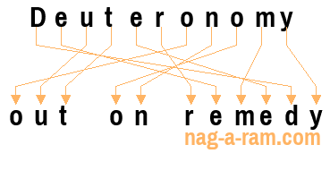 An anagram of 'Deuteronomy' is 'out on remedy'