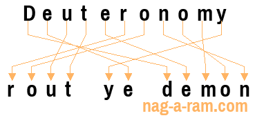 An anagram of 'Deuteronomy' is 'rout ye demon'