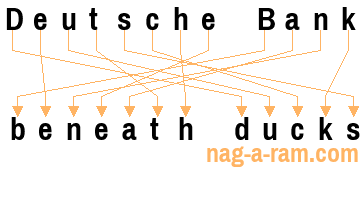 An anagram of 'Deutsche Bank' is ' beneath ducks'