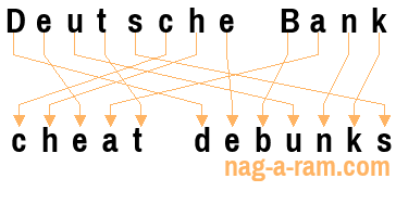 An anagram of 'Deutsche Bank' is ' cheat debunks'