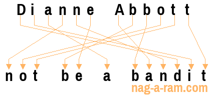 An anagram of 'Dianne Abbott ' is ' not be a bandit'