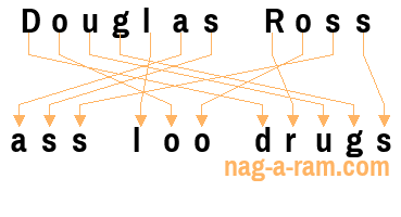 An anagram of 'Douglas Ross' is 'ass loo drugs'