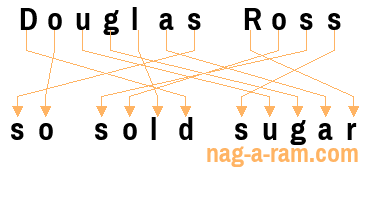 An anagram of 'Douglas Ross' is 'so sold sugar'