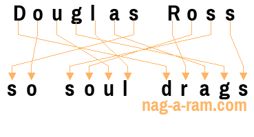 An anagram of 'Douglas Ross' is 'so soul drags'