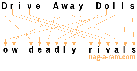 An anagram of 'Drive Away Dolls' is 'ow deadly rivals'