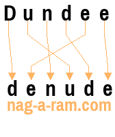 An anagram of 'Dundee' is ' denude'