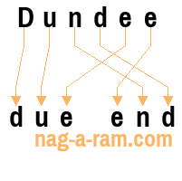 An anagram of 'Dundee' is ' due end'