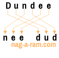 An anagram of 'Dundee' is ' nee dud'